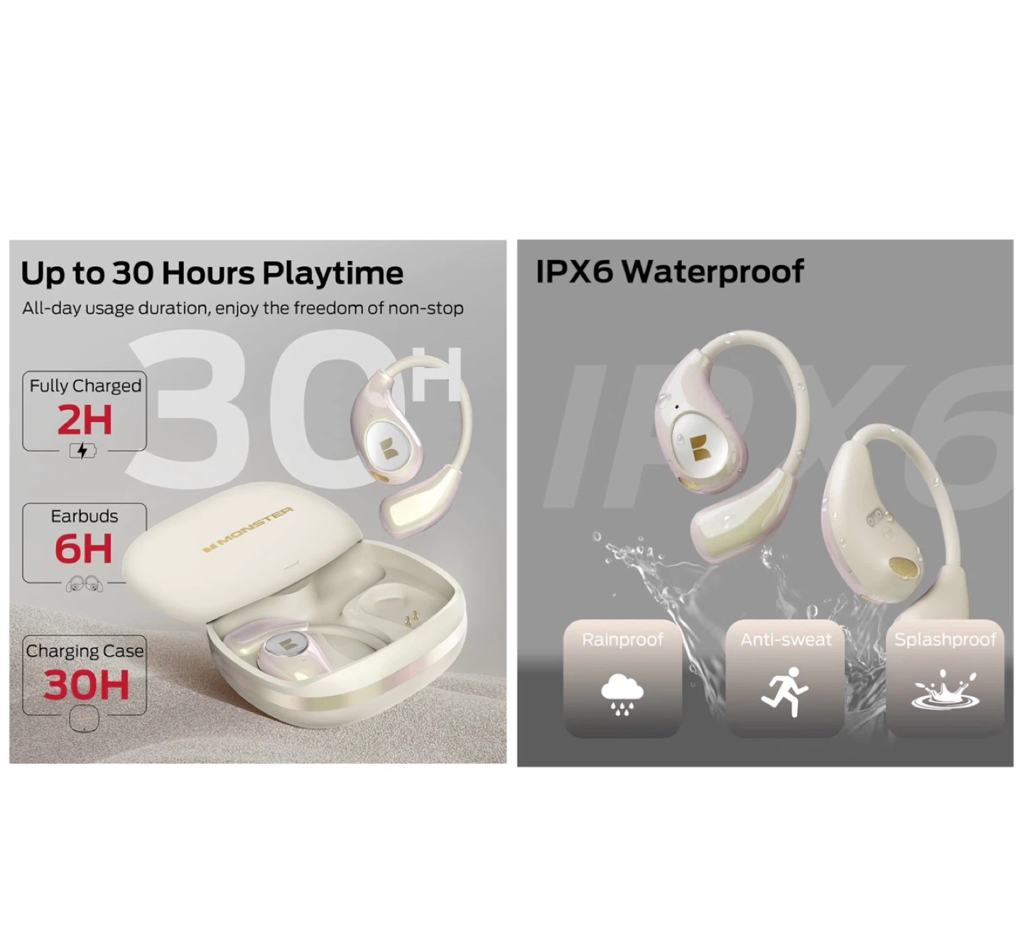 Brand new Open Ear AC510 Earbuds - photo 4