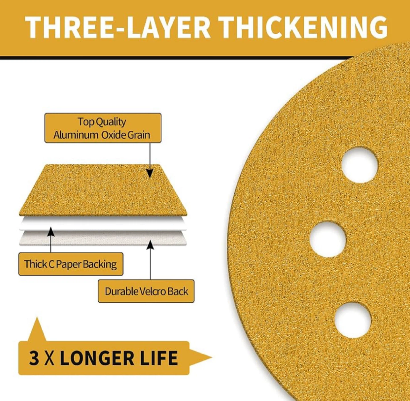5-inch 60 Grit Sanding Discs (100pcs) - photo 3