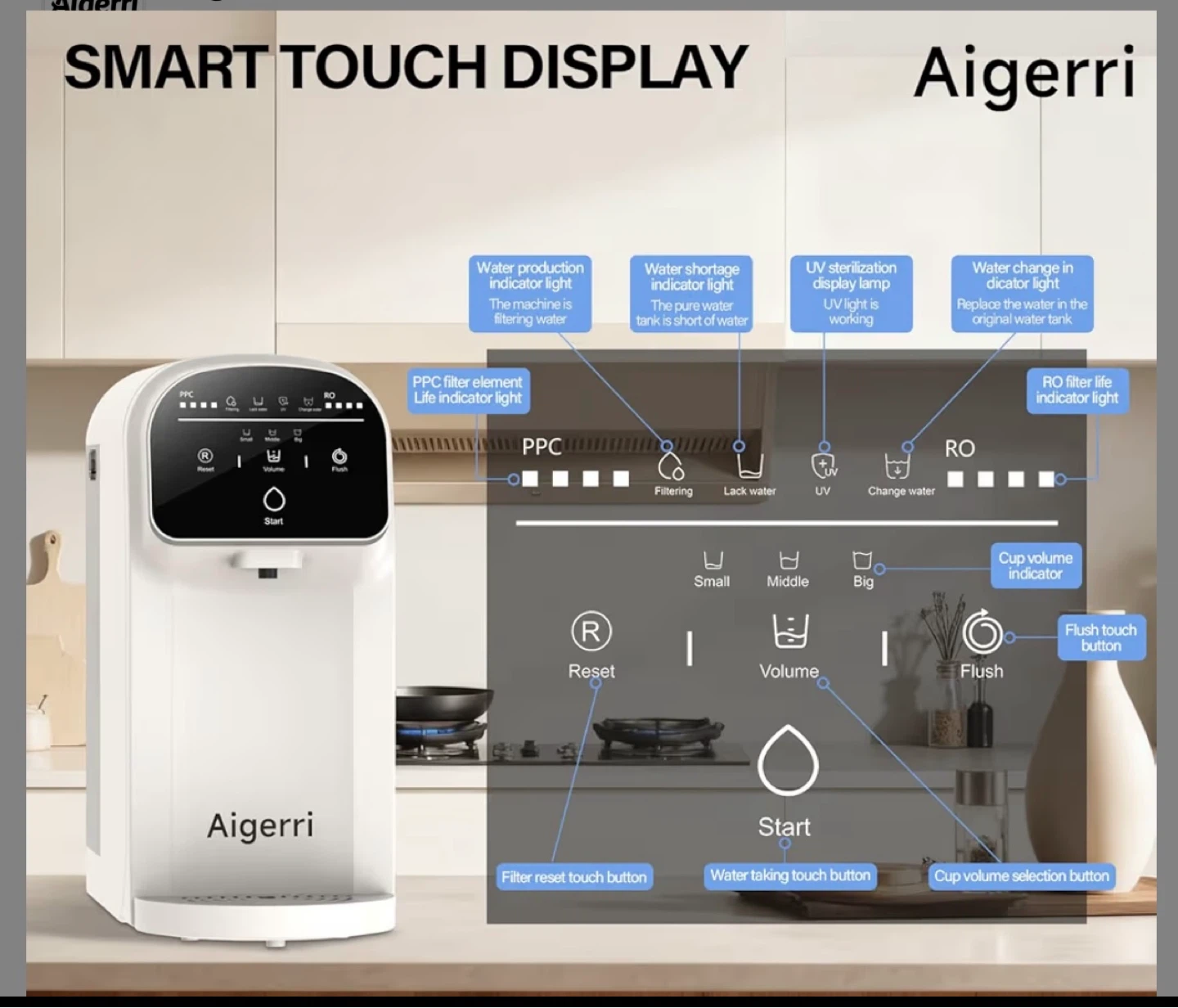 Aigerri 5-Stage RO Water Filter Dispenser - photo 3