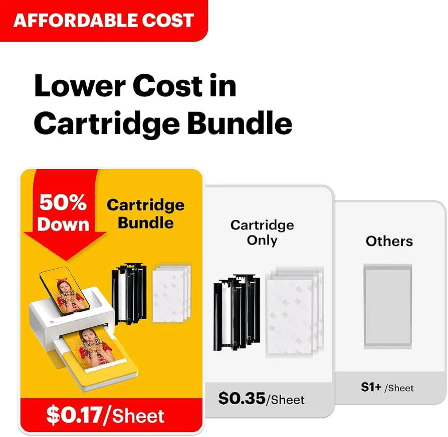 Kodak Photo Printer Dock & Cartridge Bundle - photo 5