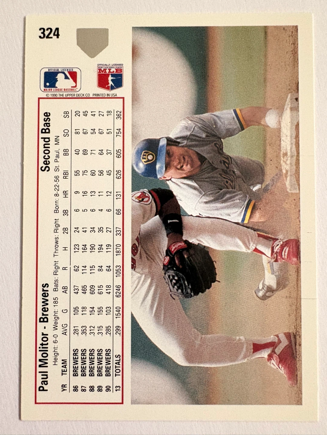 1991 Upper Deck Paul Molitor Baseball Card - photo 2