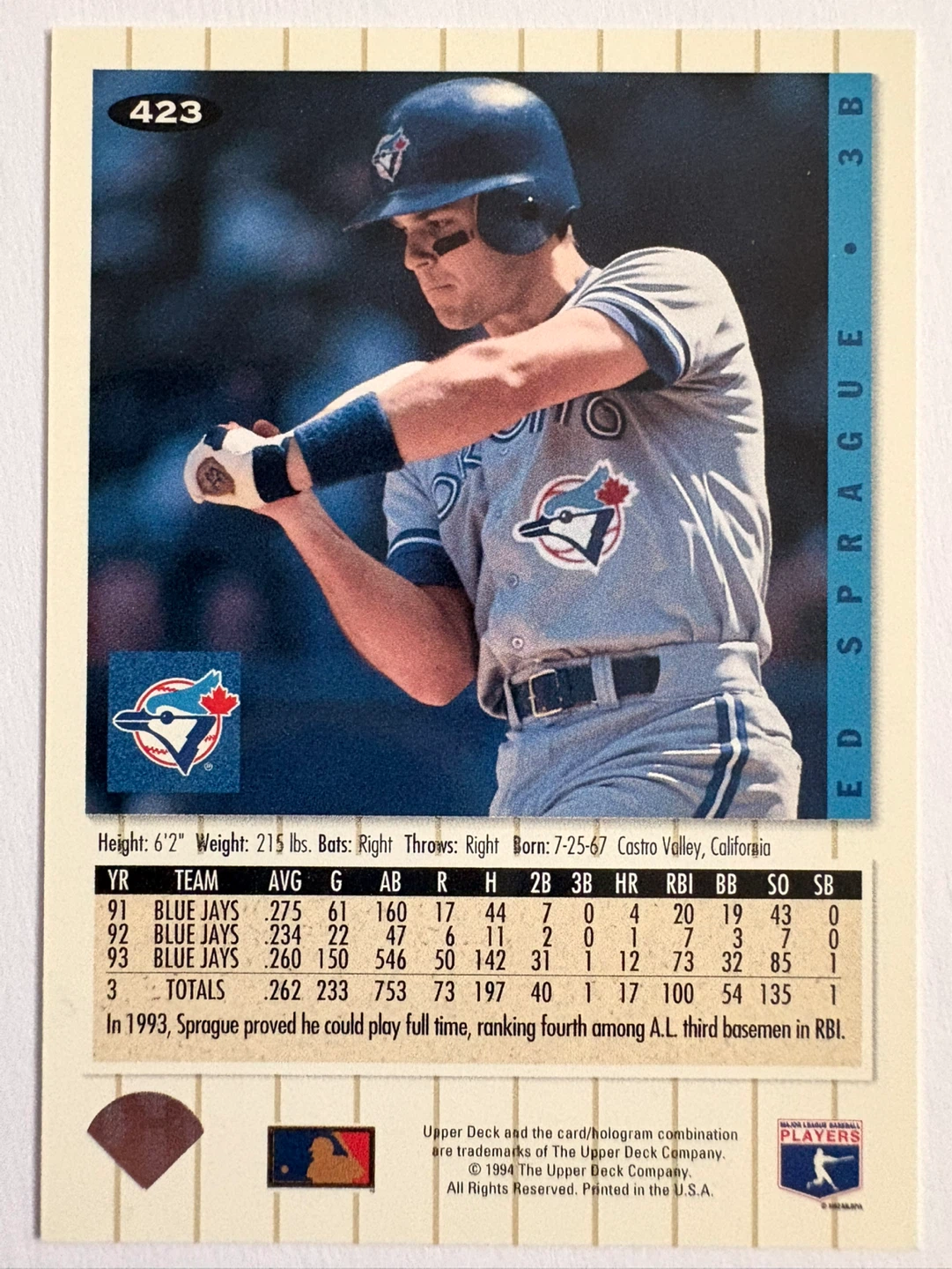 1994 Upper Deck Ed Sprague Collector's Choice Baseball Card - photo 2