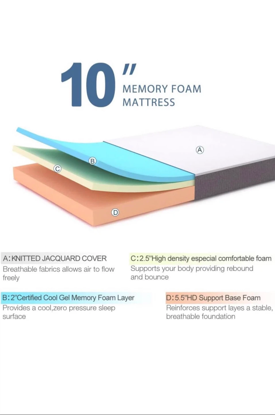 Used - 10" Memory Foam Mattress