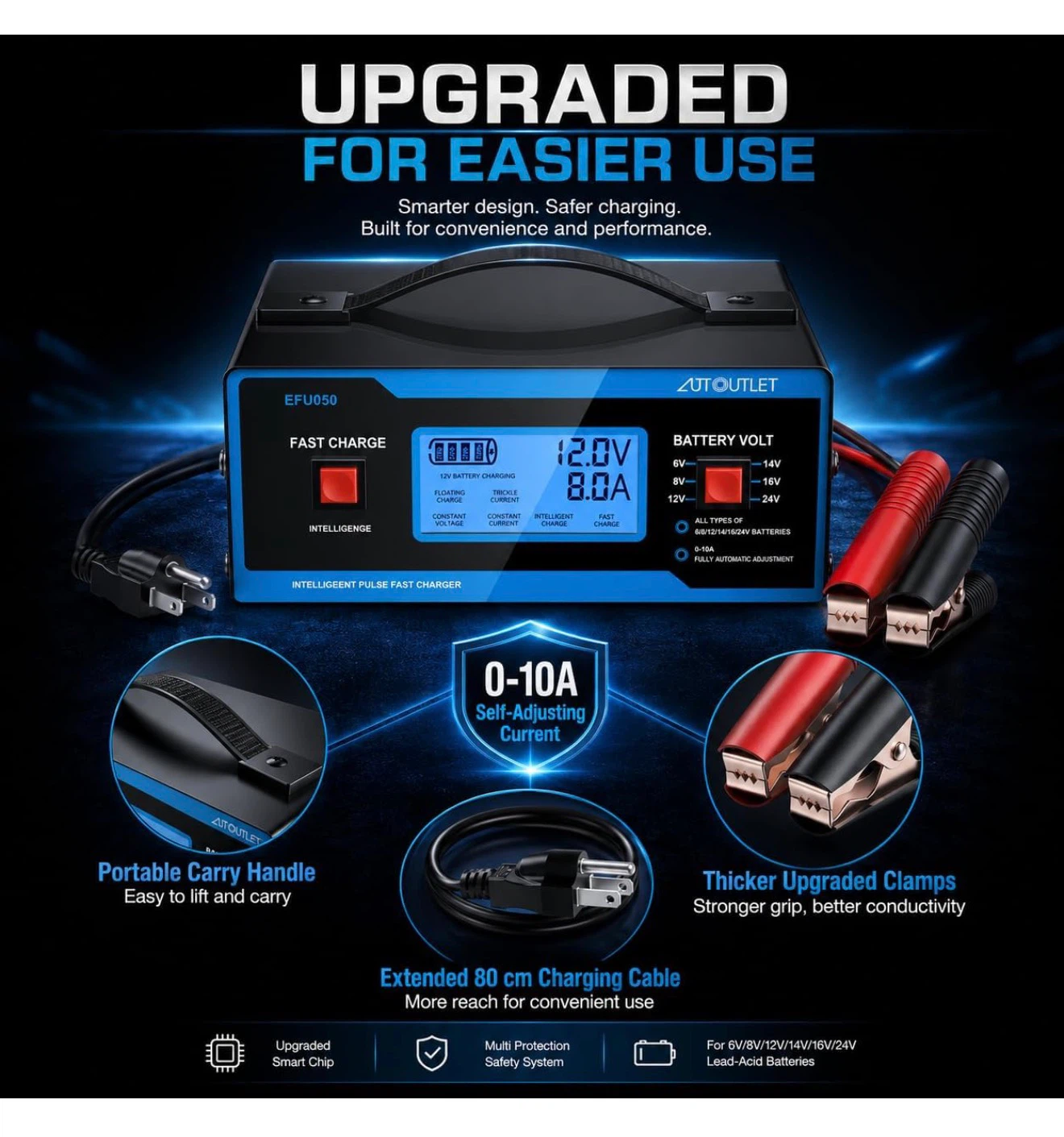 AUTOOUTLET EFU050 6V/12V/24V Smart Battery Charger - photo 5