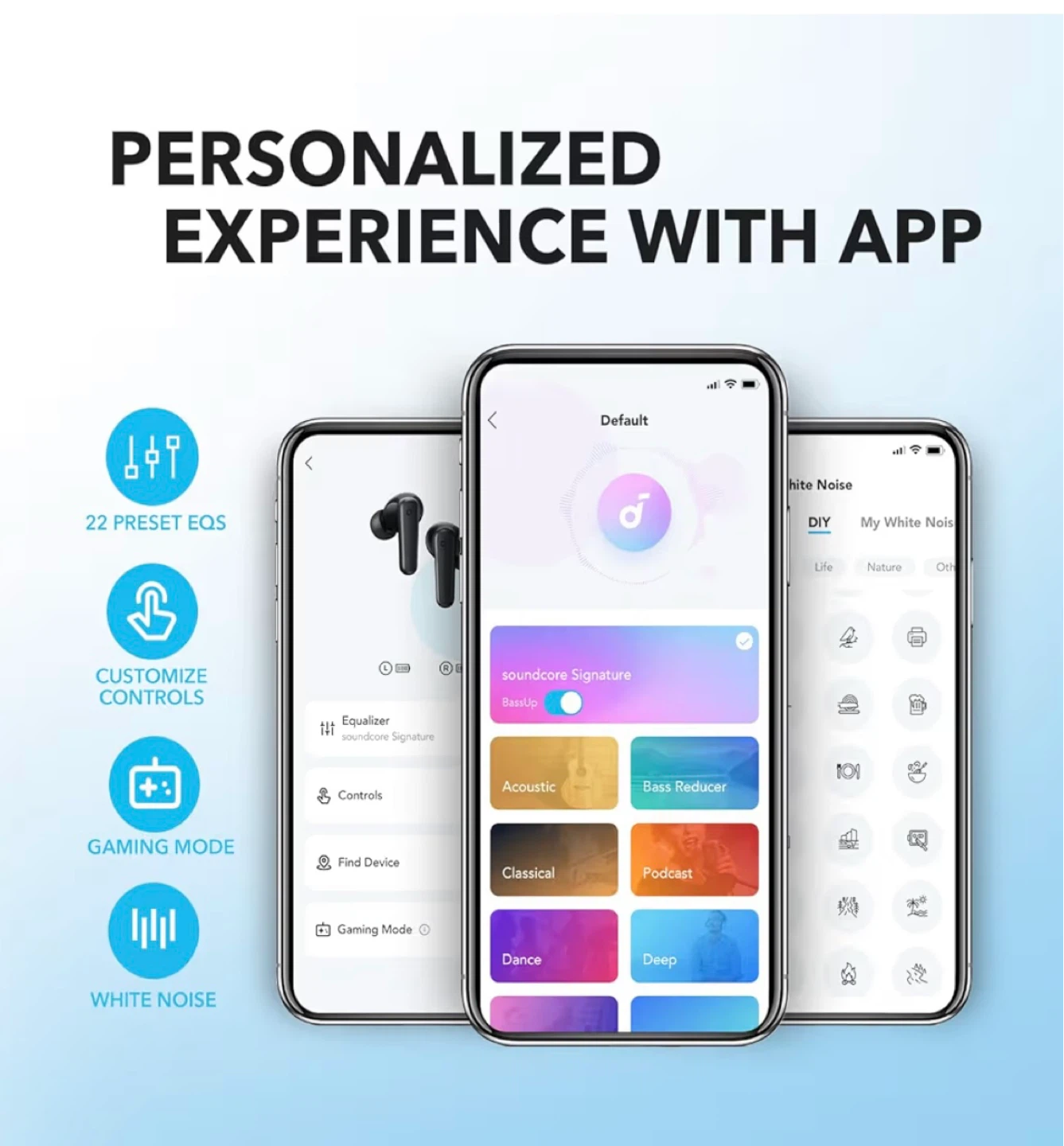 Soundcore by Anker P20i True Wireless Earbuds - photo 3