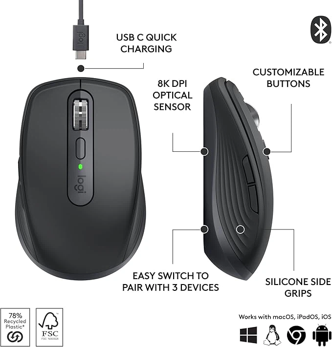 🆕 Logitech MX Anywhere 3S Compact Wireless Mouse - photo 4