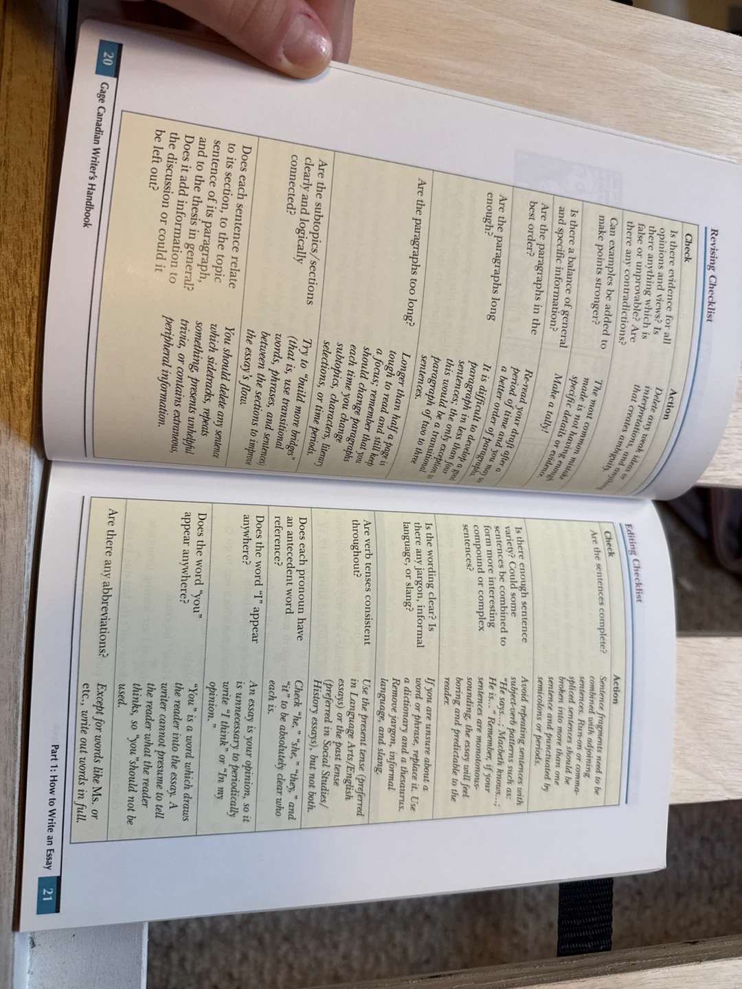 Gage Canadian Writer's Handbook - photo 3