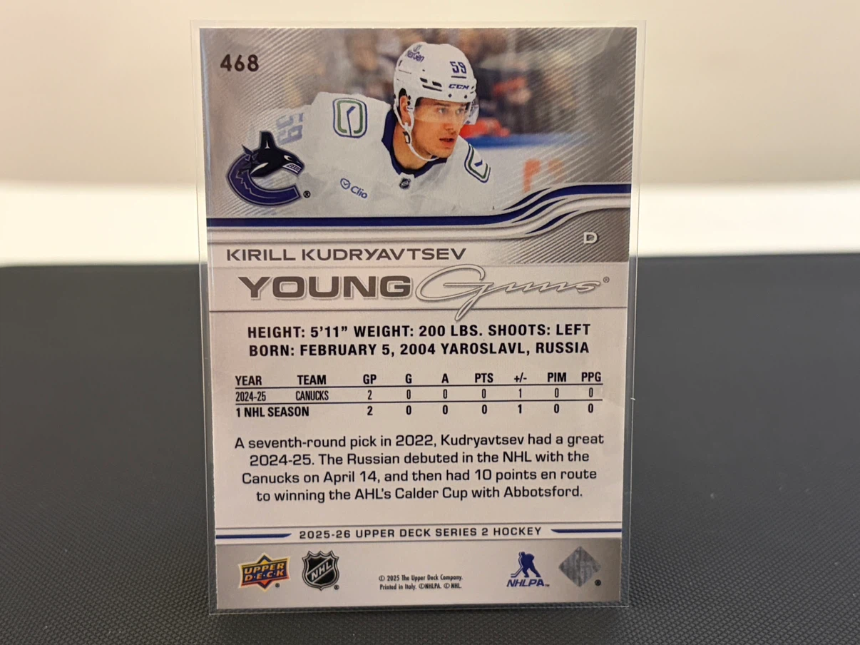 Kiril Kudryavtsev 25-26 Canucks Young Guns Rookie Card #468 - photo 2