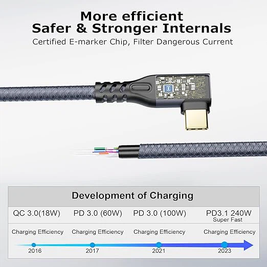 🆕 USB-C Cable 1.5 M - photo 3
