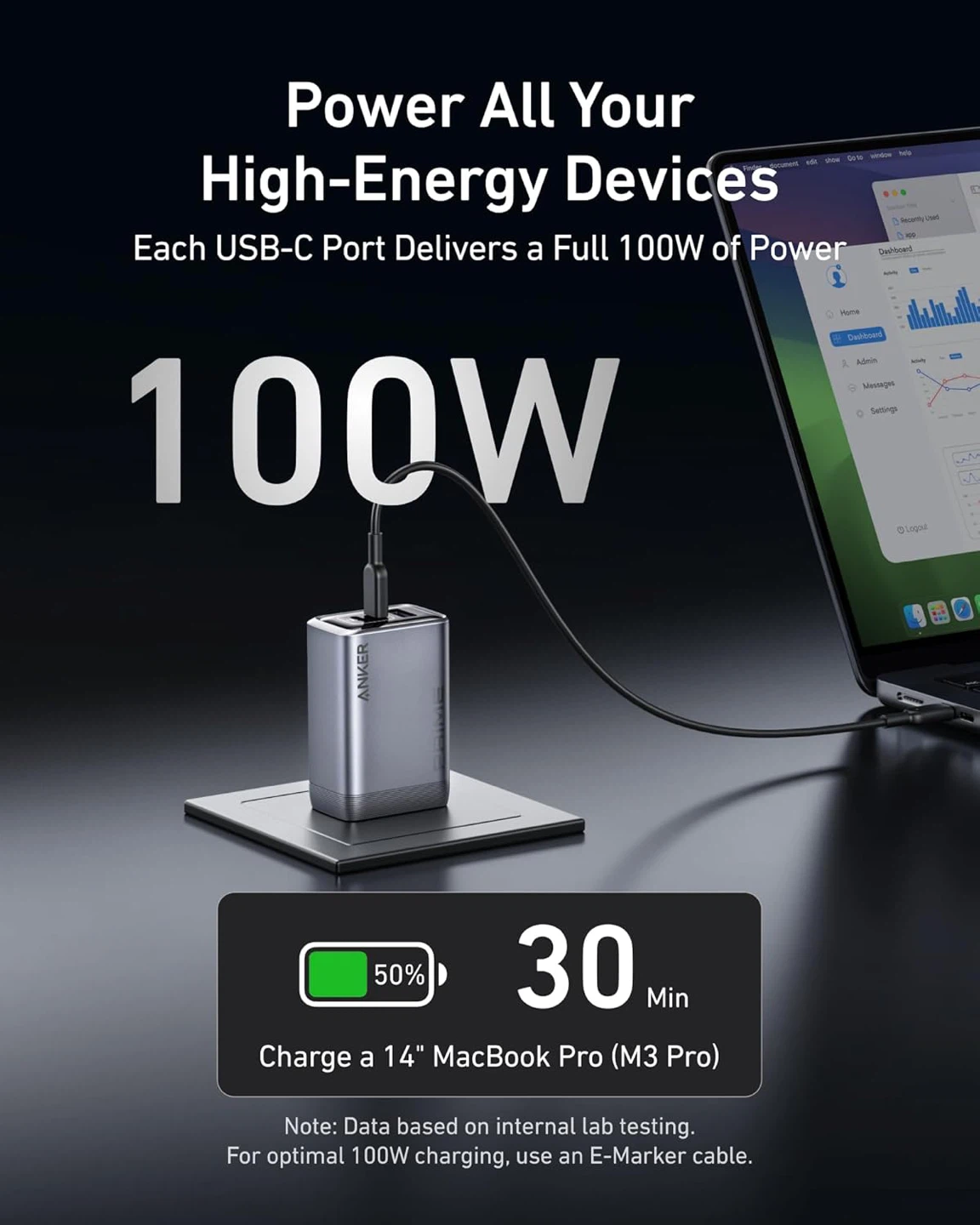 🆕 Anker Prime 100W 3-Port Wall Charger - photo 5