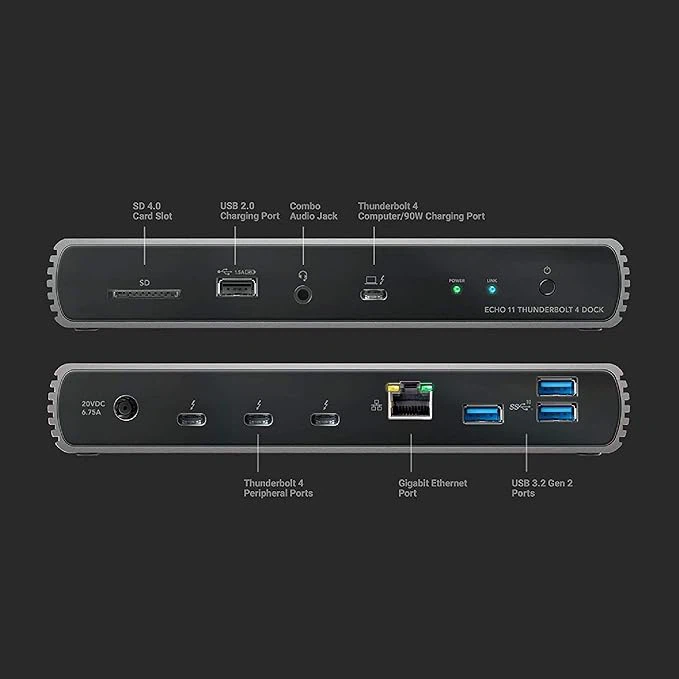 Sonnet Echo 11 Thunderbolt 4 Dock - photo 3