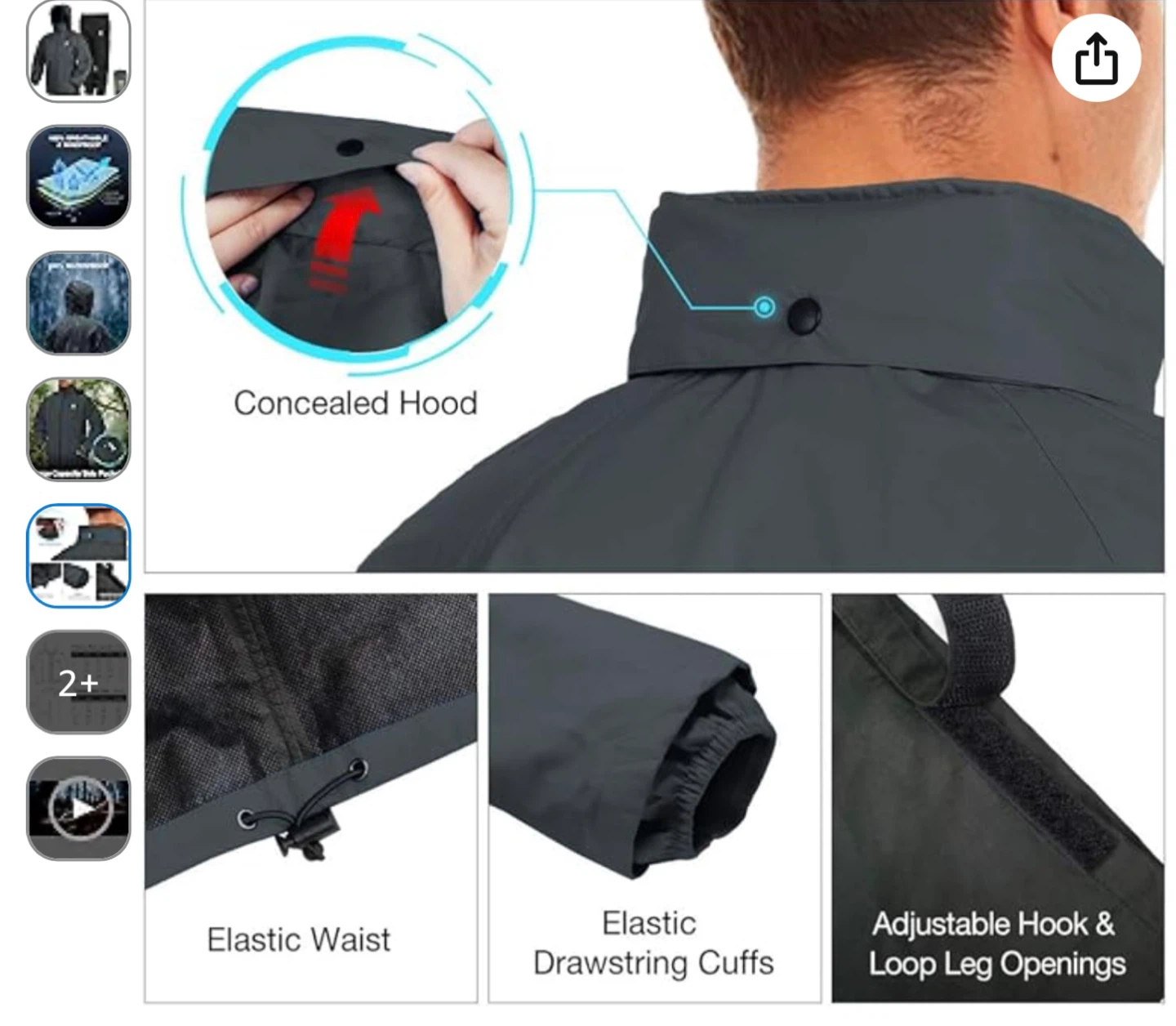 New Tidewe Rain Jacket size 3XL - photo 4