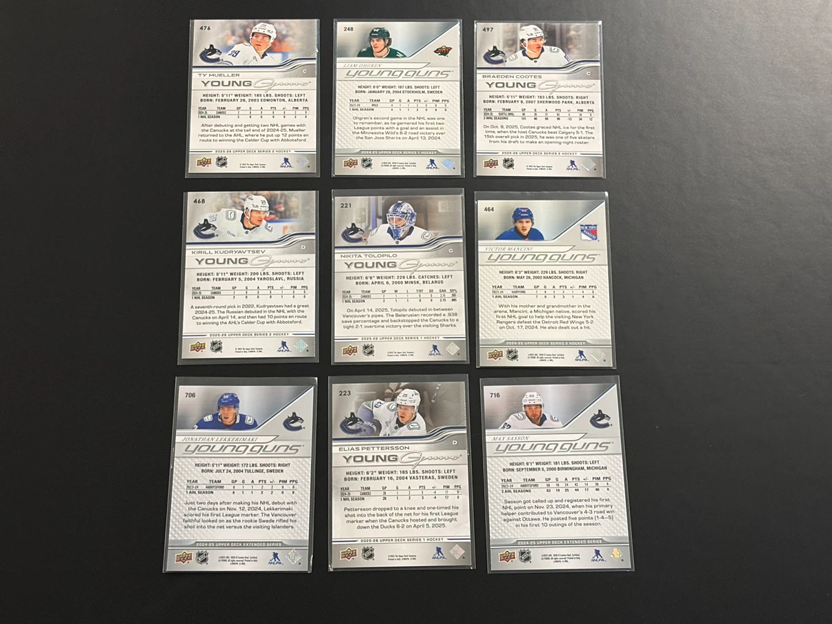 Young guns rookie cards Canucks Cootes Lekkerimaki Ogren - photo 2