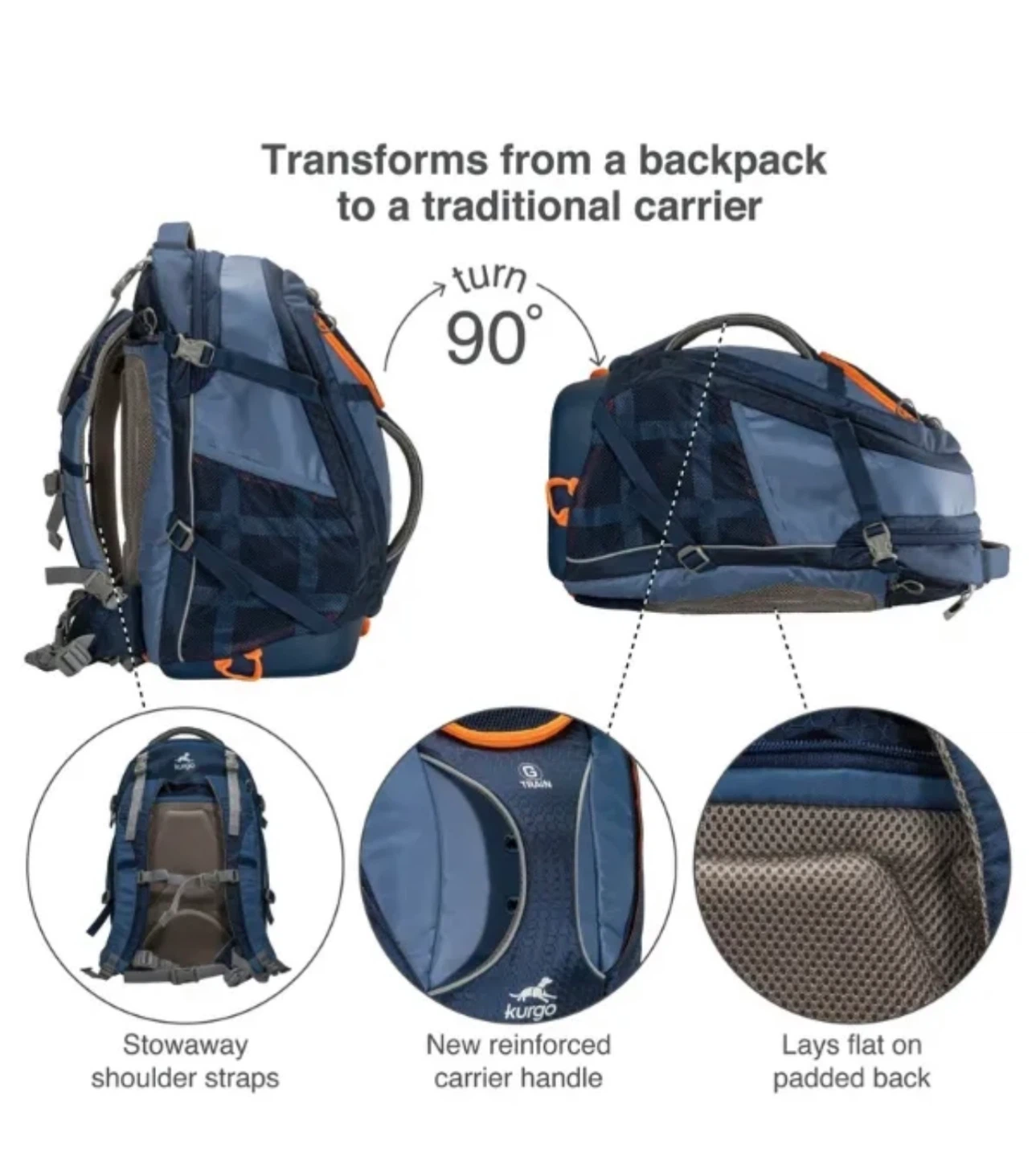 Kurgo Dog Carrier Backpack for dogs up to 25 lbs - photo 3