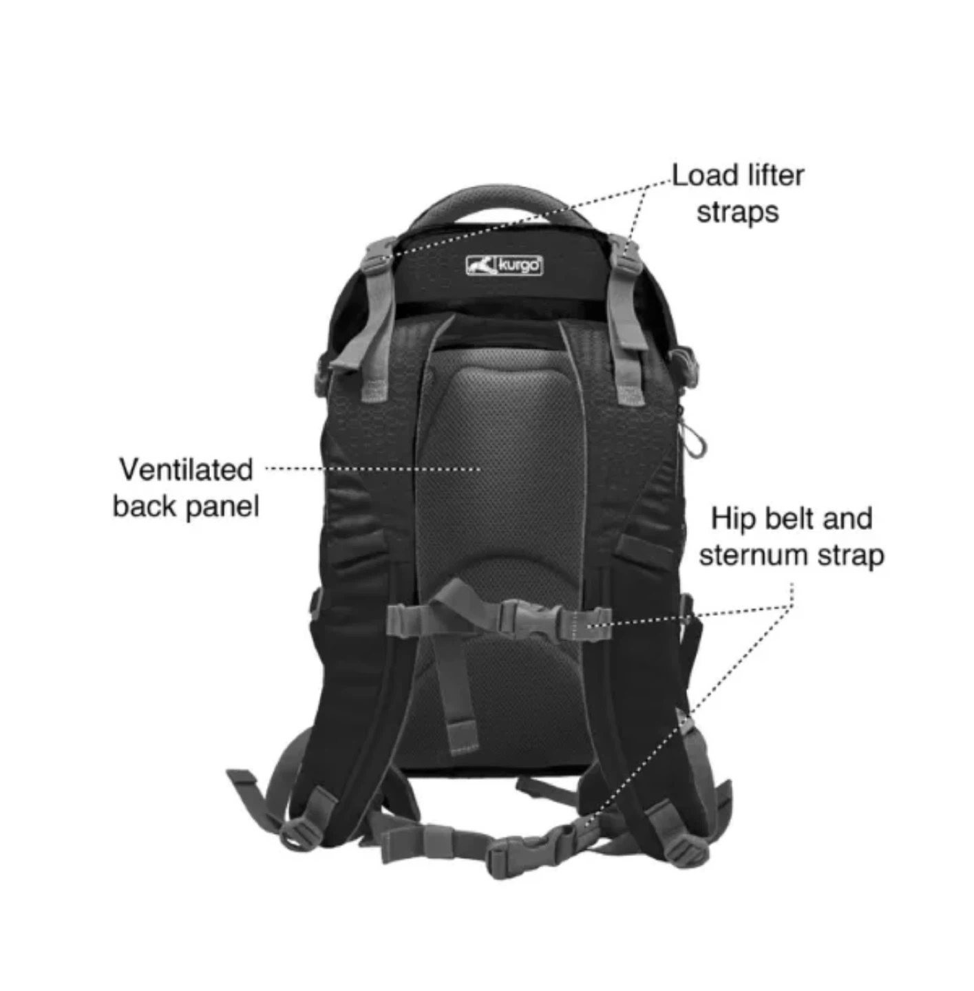 Kurgo Dog Carrier Backpack for dogs up to 25 lbs - photo 2