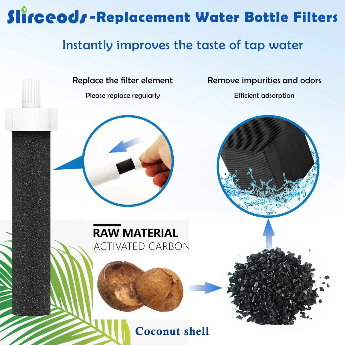 Brita Replacement Water Bottle Filters - photo 3