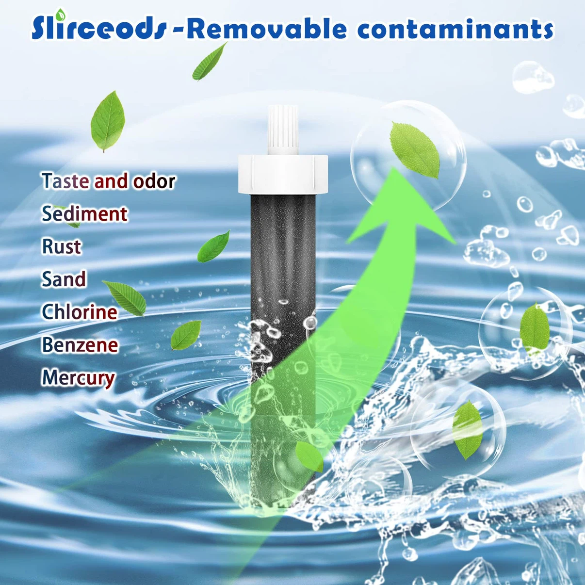 Brita Replacement Water Bottle Filters - photo 4