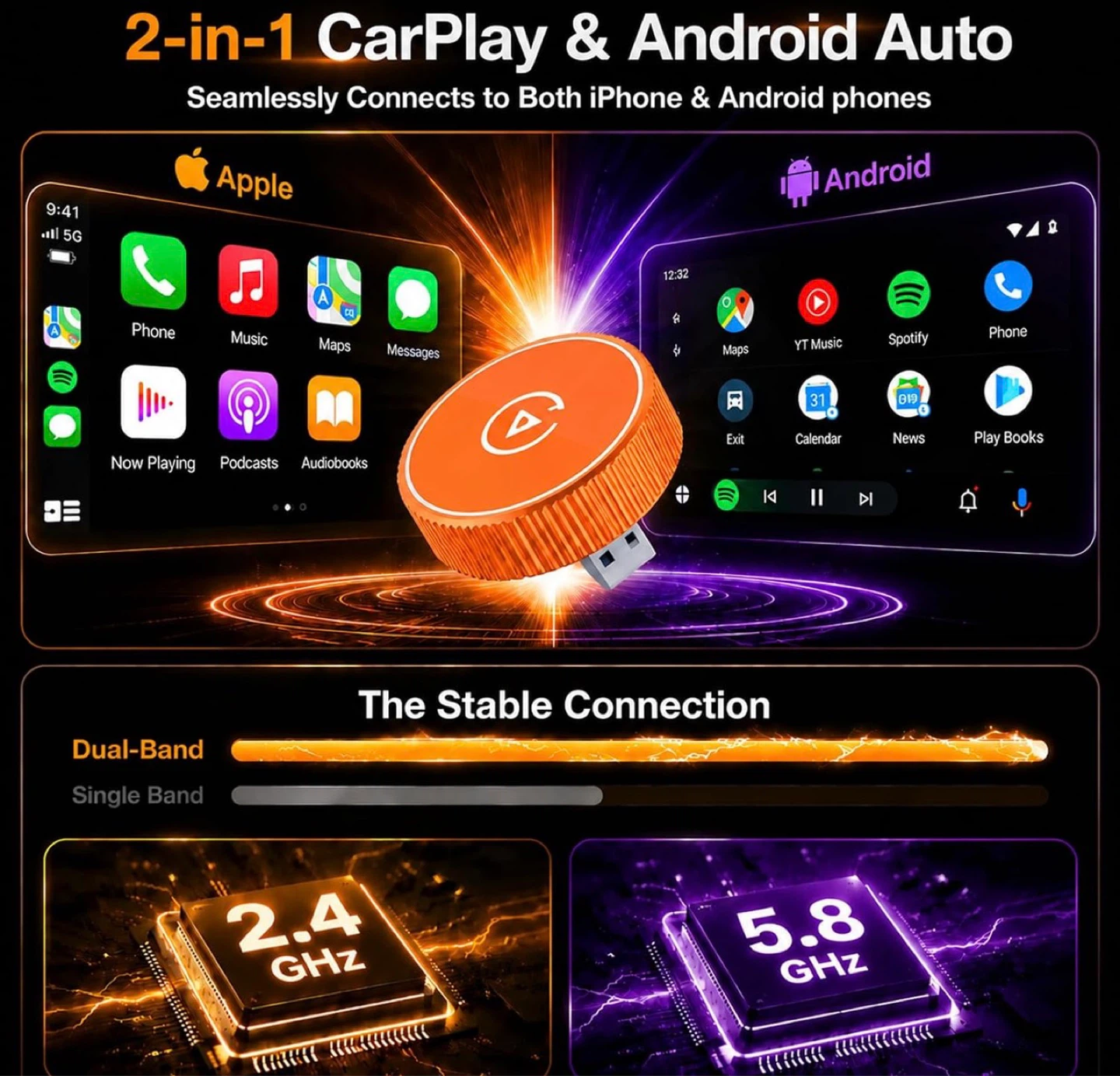 Wireless CarPlay & Android Auto Adapter - photo 4