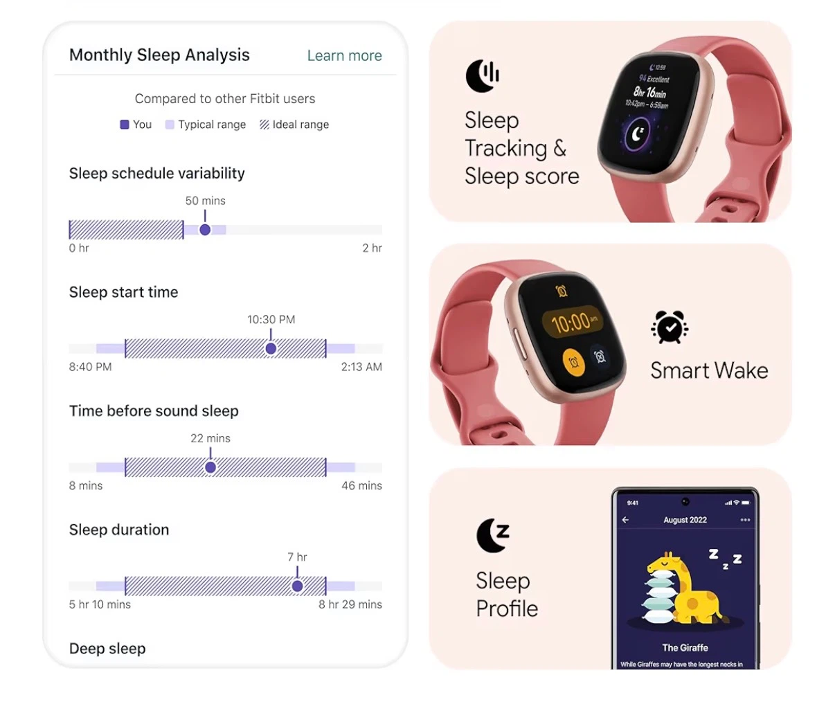 Fitbit Versa 4 Smartwatch Rosewood/Gold - photo 3