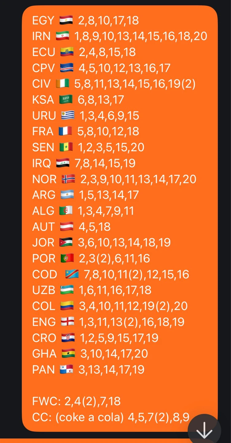 2026 FIFA soccer stickers up for trades - photo 2