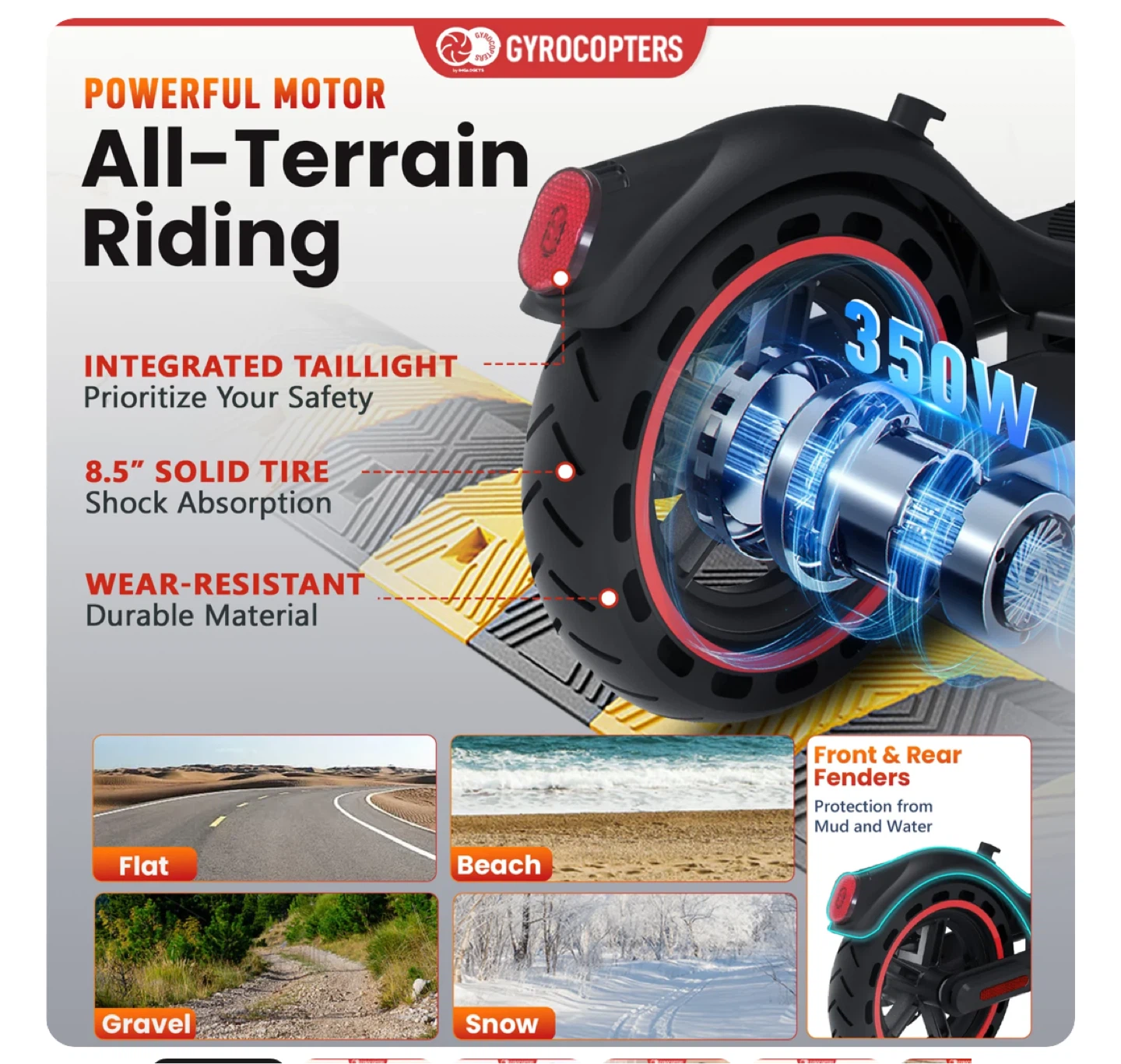 *New* GyroCopters Electric Scooter flash 6.0 - 350W Motor - photo 2