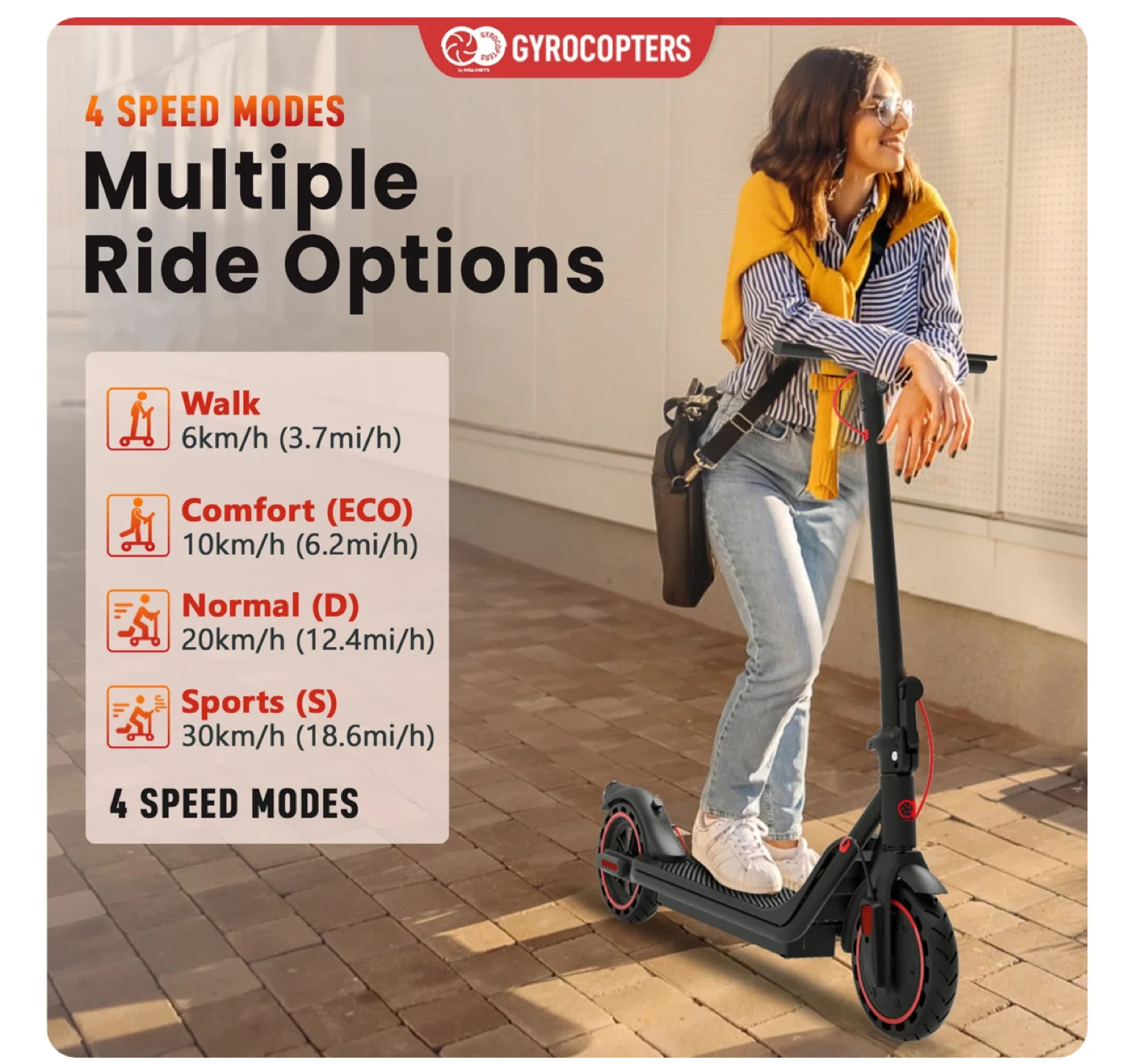 *New* GyroCopters Electric Scooter flash 6.0 - 350W Motor - photo 3