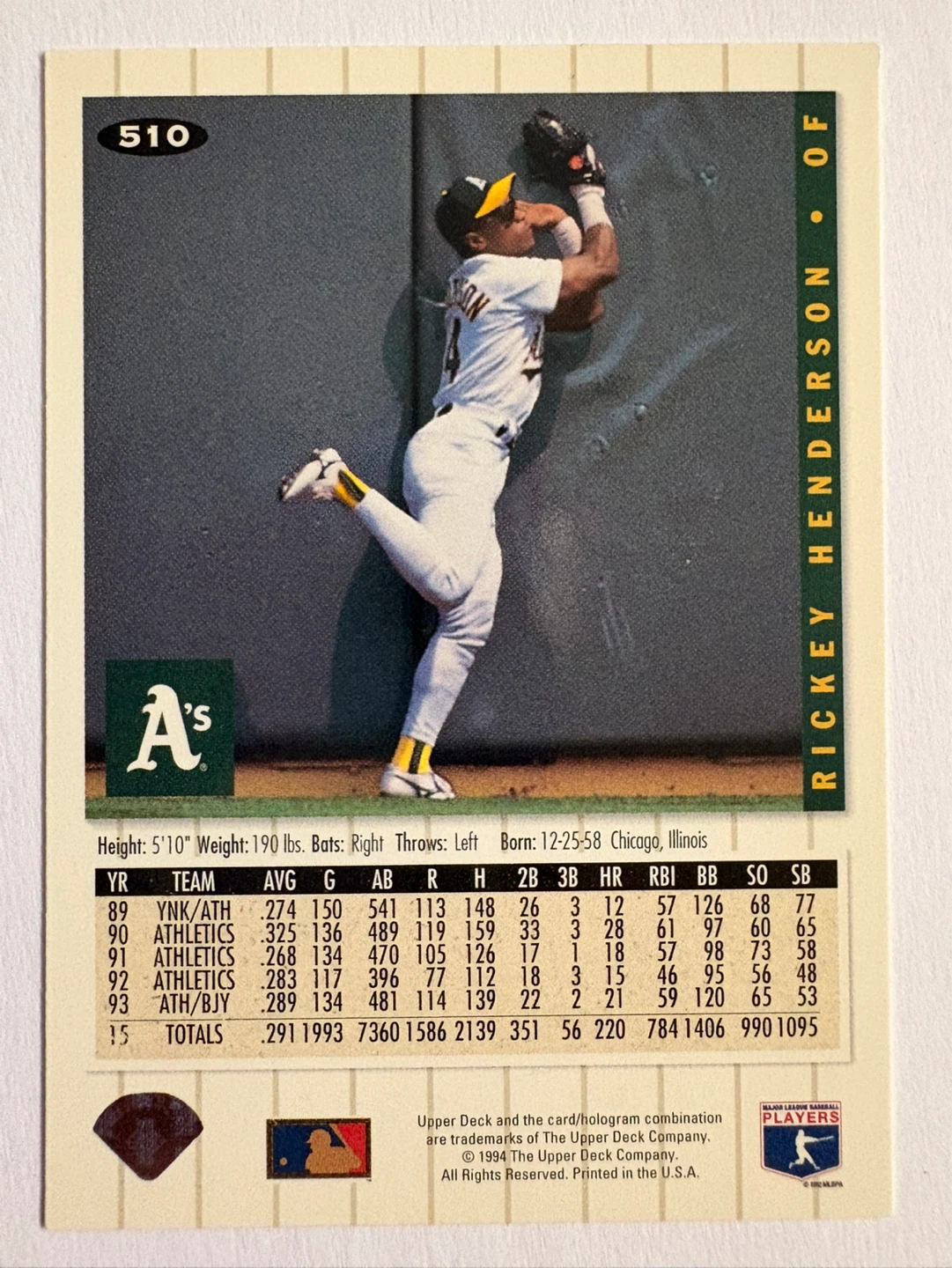 Rickey Henderson 1993 Upper Deck Collector's Choice - photo 2