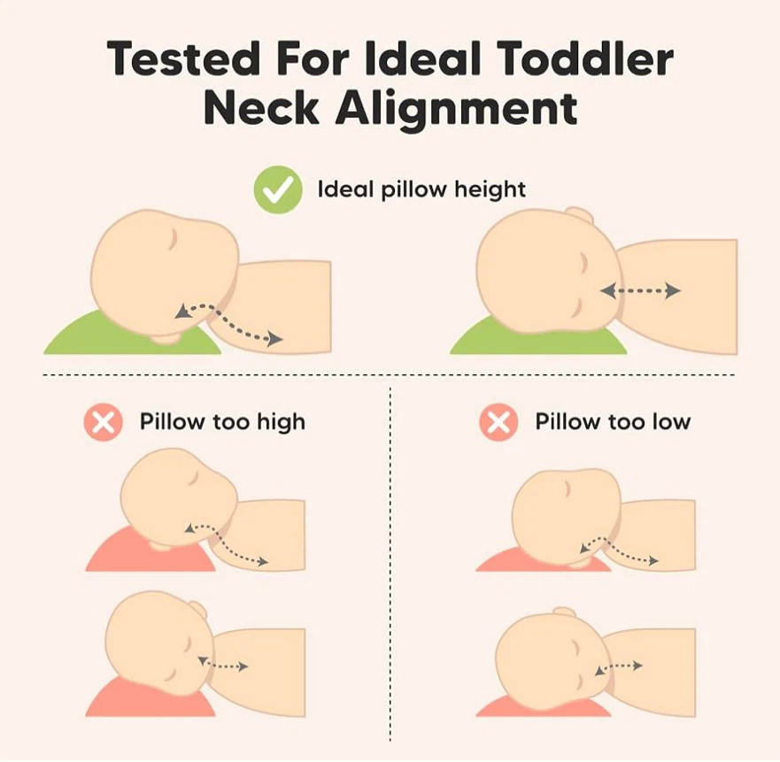 Pillow Jumbo Toddler Pillow - photo 5