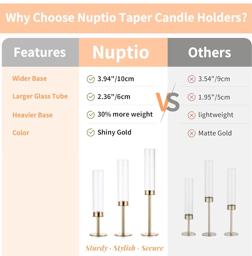 Candle Holders 36pcs - photo 4