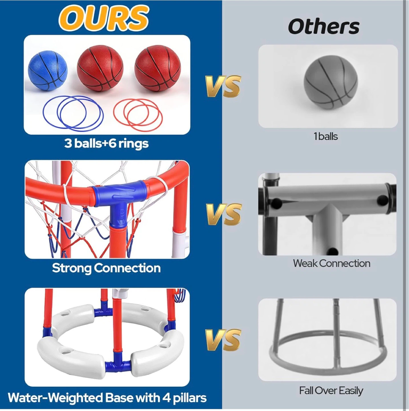 Kids Pool Basketball Hoop and Ring Toss Game Set - photo 4