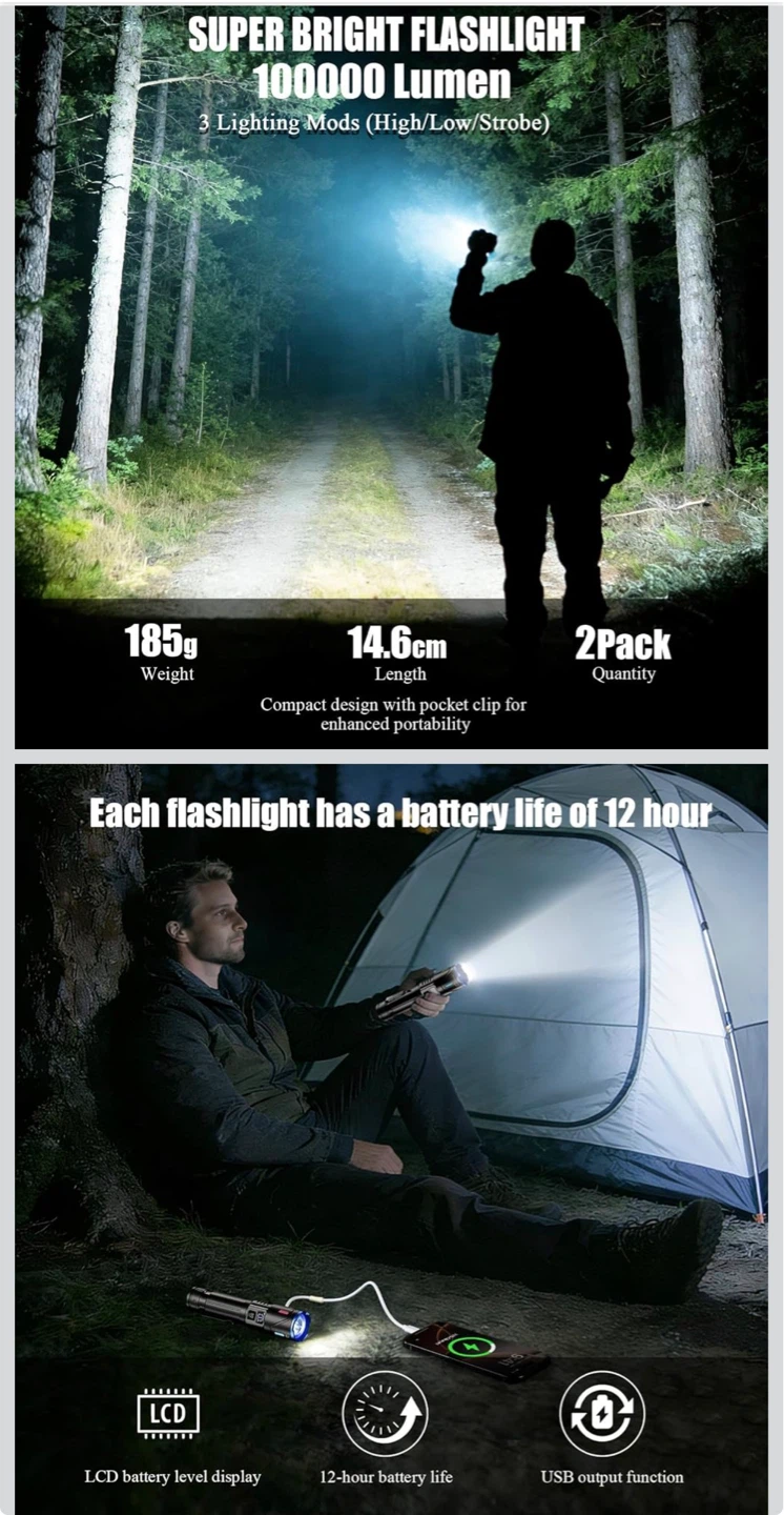 Super Bright LED Flashlight 2-Pack - photo 2