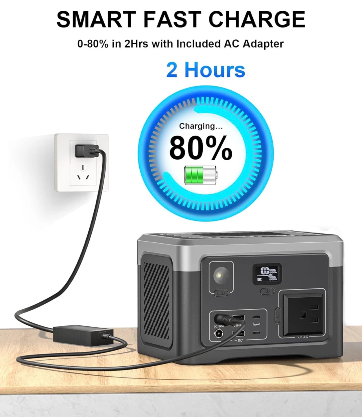 Portable Power Station - photo 2