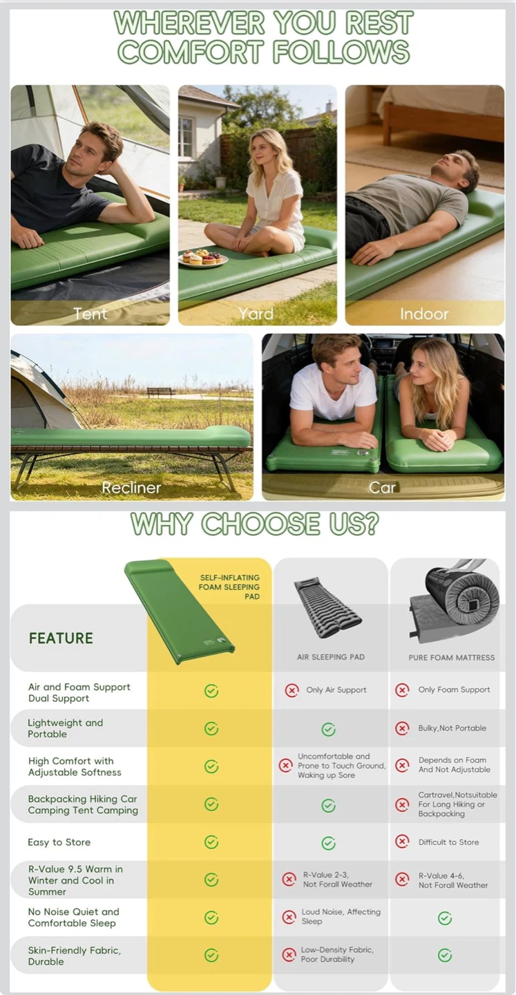Green Self-Inflating Camping Sleeping Pad - photo 5