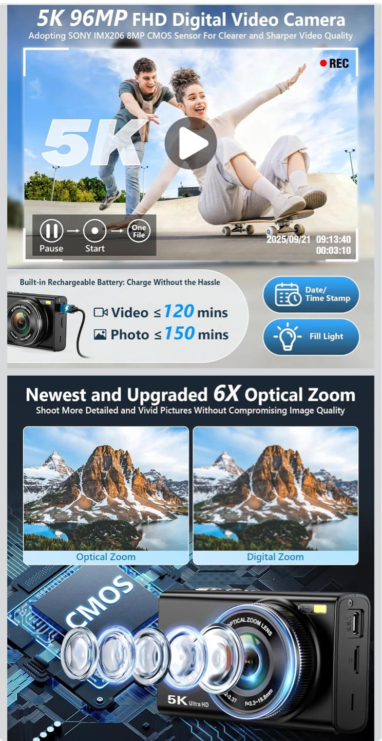 5K Ultra HD Digital Camera with 6X Optical Zoom - photo 2