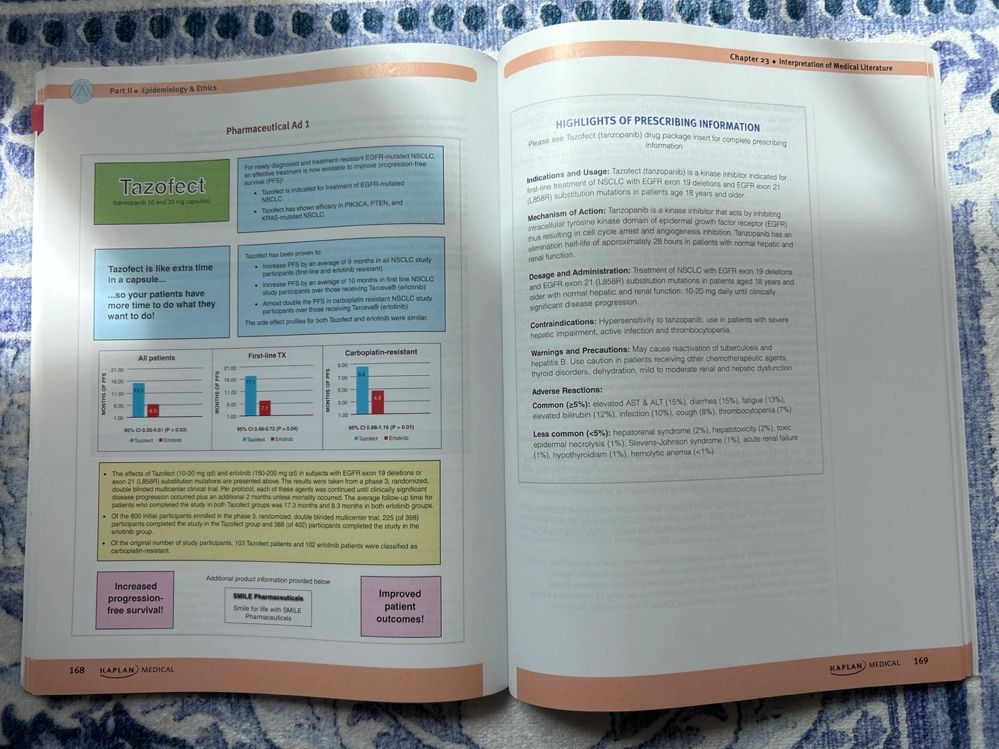 (Paperback) MCCQE/USMLE Step 2 CK Lecture Notes - Psych/PH - photo 2