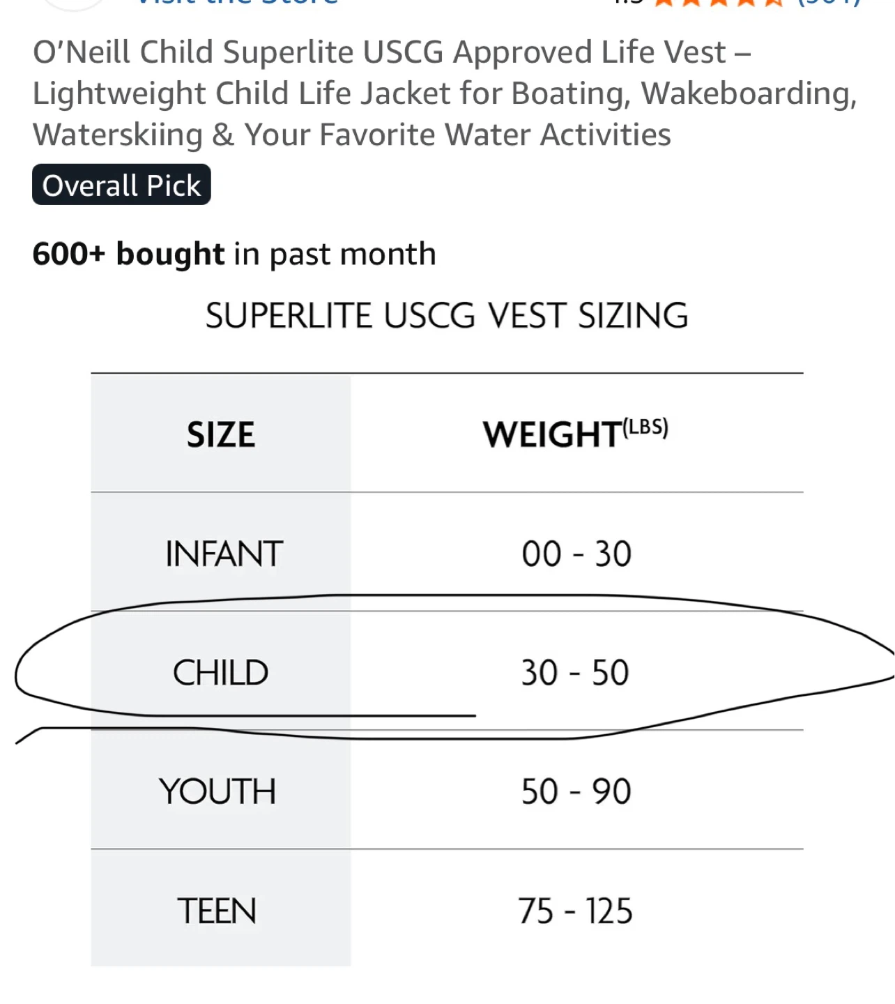 O’Neill Child Superlite USCG Approved Life Vest - photo 3