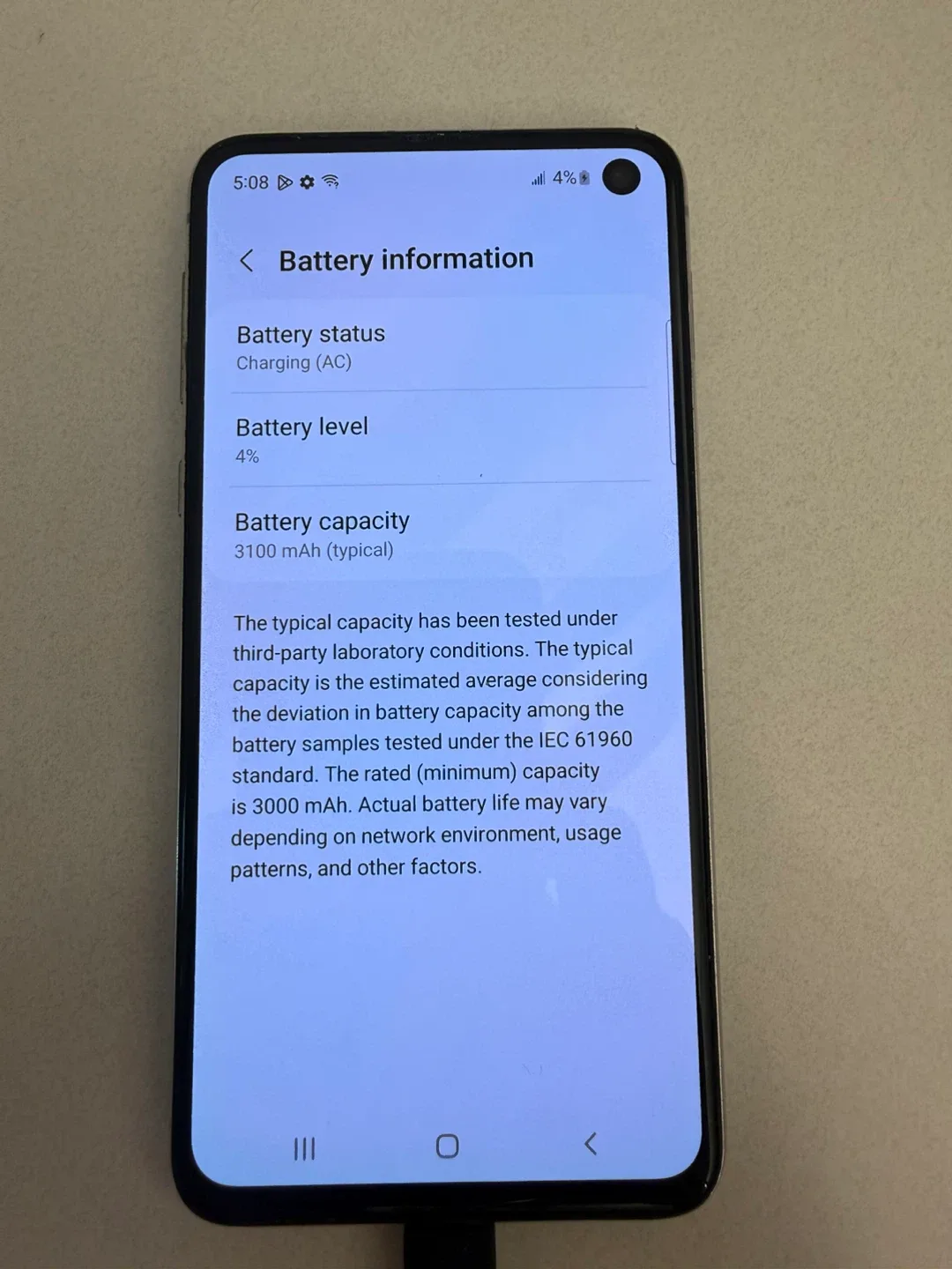 Samsung Galaxy S10e - photo 4