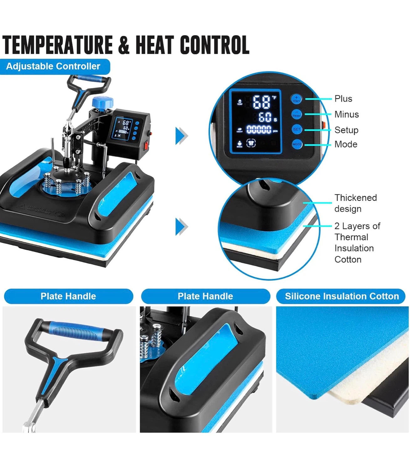 Multifunctional 5-in-1 Heat Press Machine - photo 5