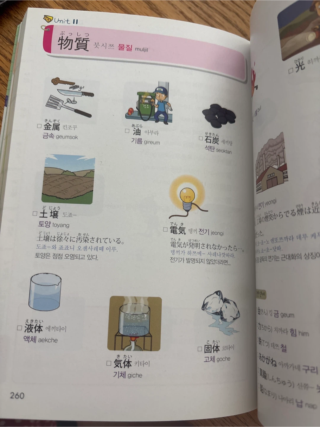 일본어 단어 책 (그림) - photo 3