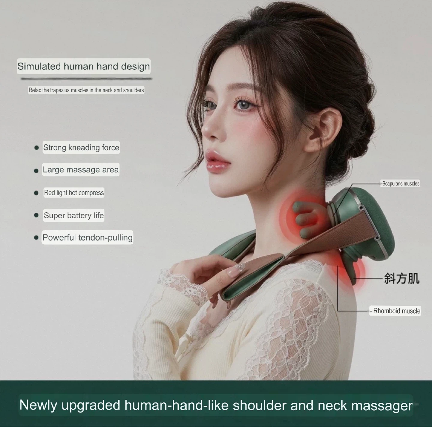 Shoulder and Neck Massager - photo 2
