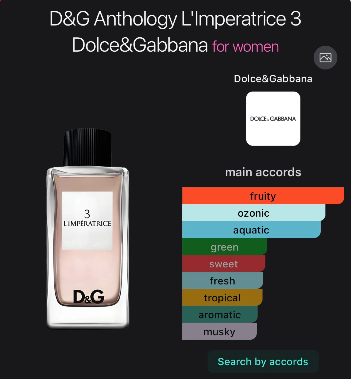 Perfume Bundle! - photo 4