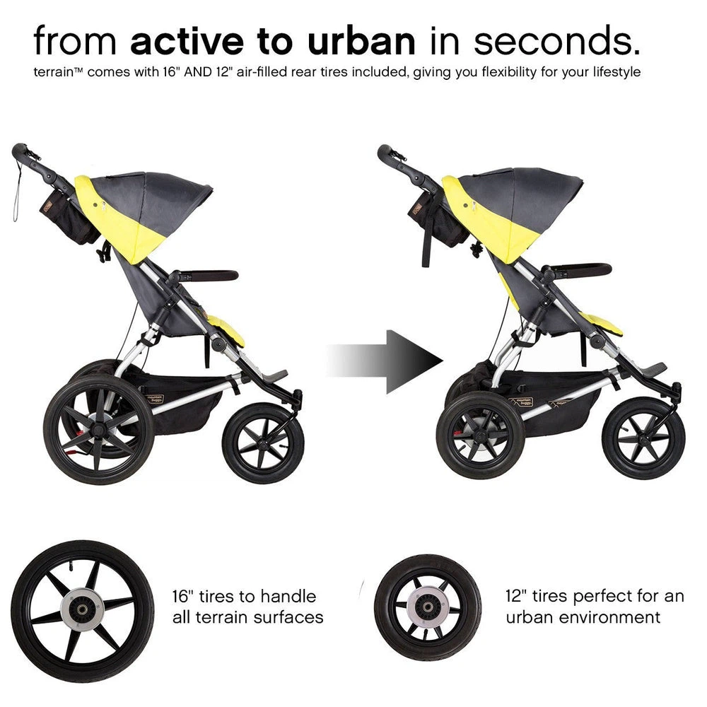 NEW Mountain Buggy Terrain Stroller $749 retails