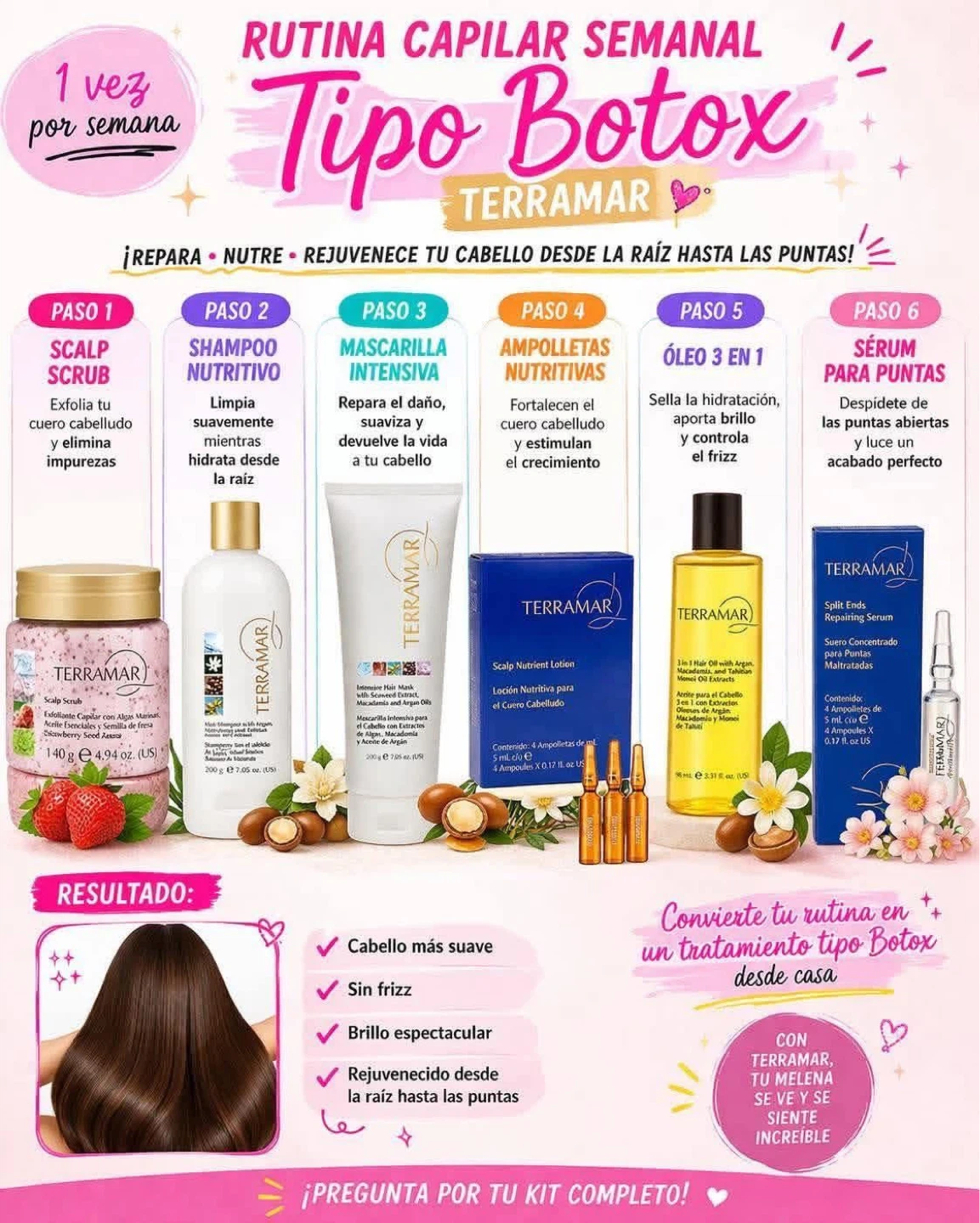 TERRAMAR Brands Intensive Hair Mask & Oil Set - photo 4