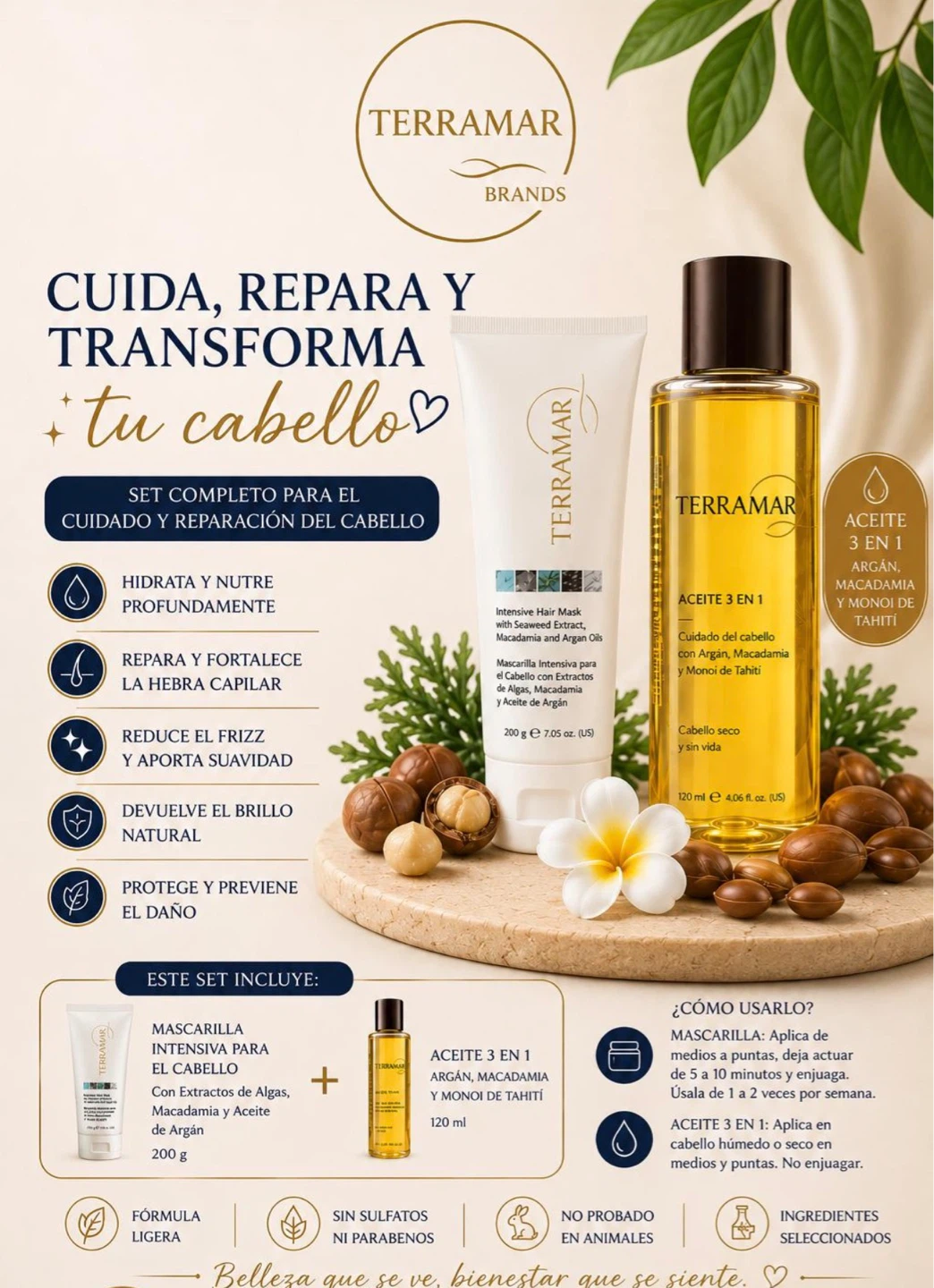 TERRAMAR Brands Intensive Hair Mask & Oil Set - photo 3