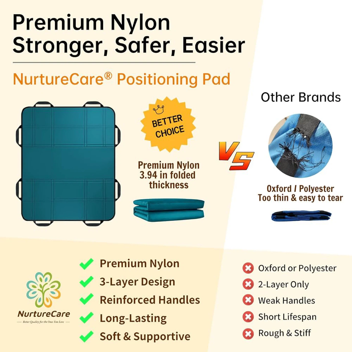 Nurturecare Upgraded 3-Layer Comfort Positioning Bed Pad - New - photo 4
