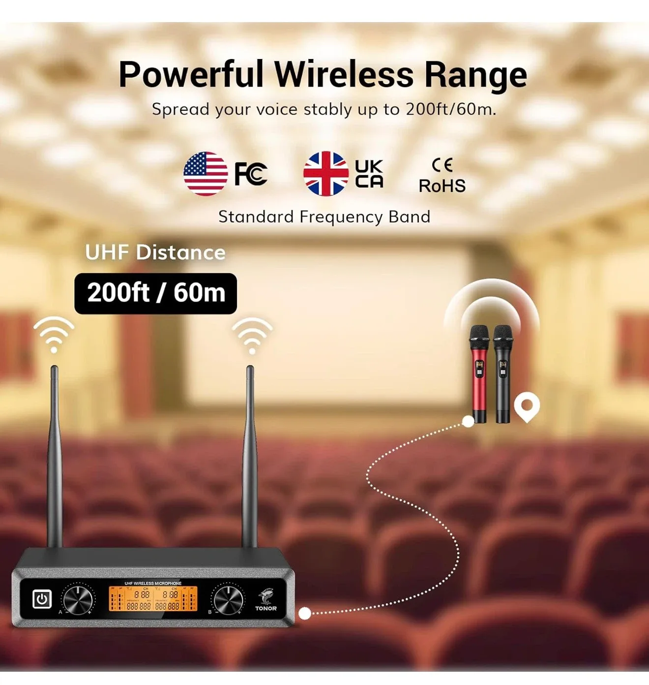 TONOR TW820 Wireless Microphone System MS2 - photo 3