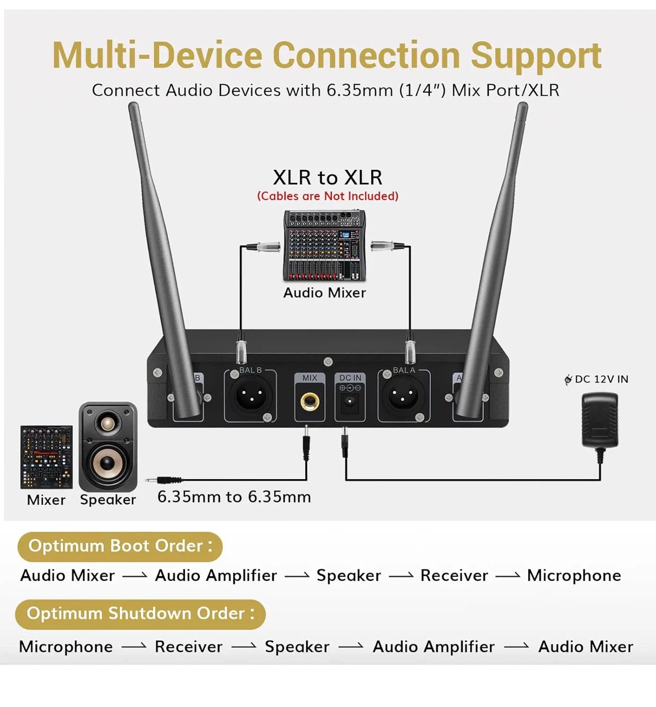 TONOR TW820 Wireless Microphone System MS2 - photo 5