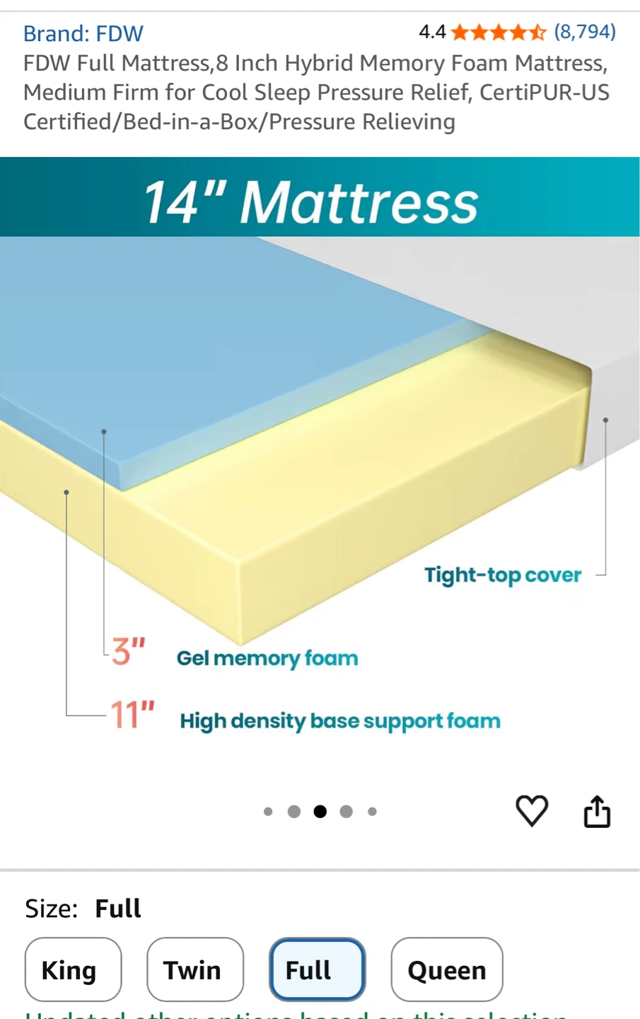 Mattress 8 Inch FULL size - photo 4