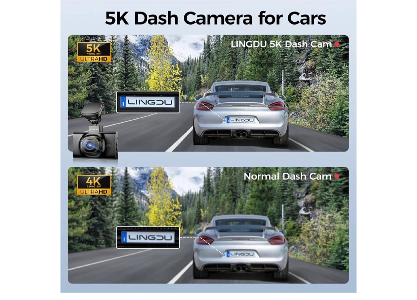 LINGDU 5K Dash Cam with WiFi and GPS - photo 2