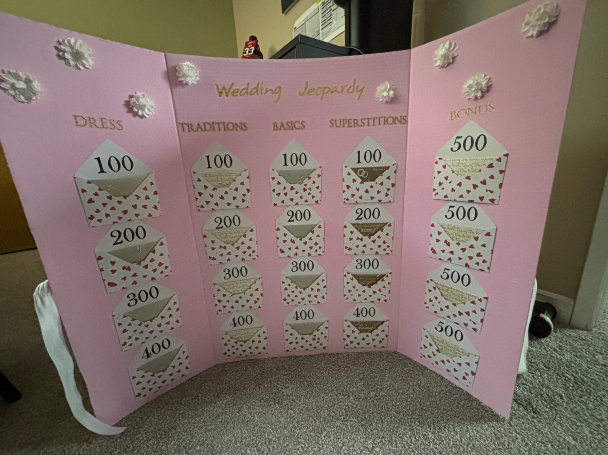 Wedding Jeopardy Game